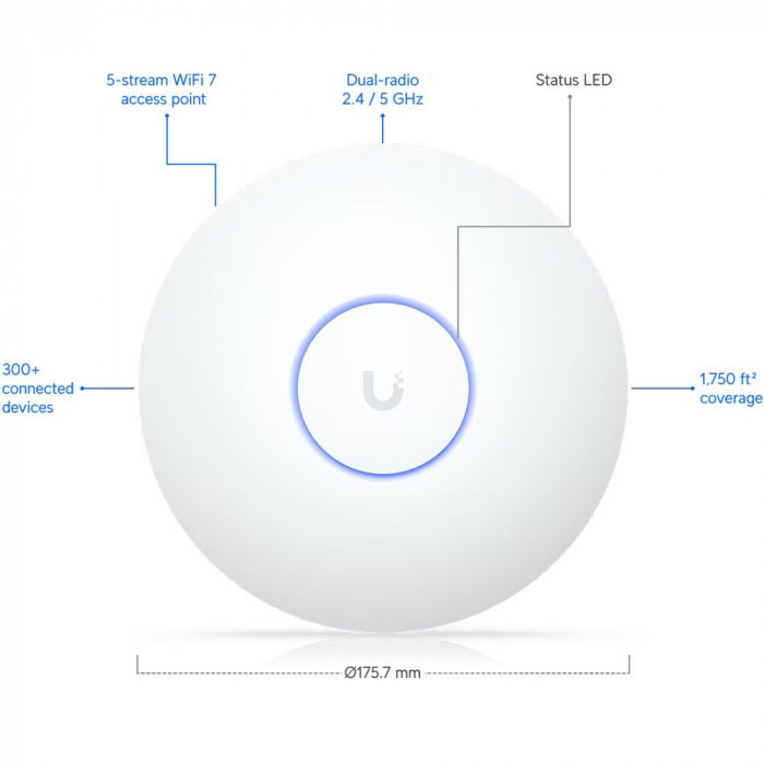 Точка доступа Wi-Fi Ubiquiti UniFi 7 AP Long Range  2,4+5 ГГц, Wi-Fi 7, 3х3 MU-MIMO, 802.3af, 1х 2,5G RJ45