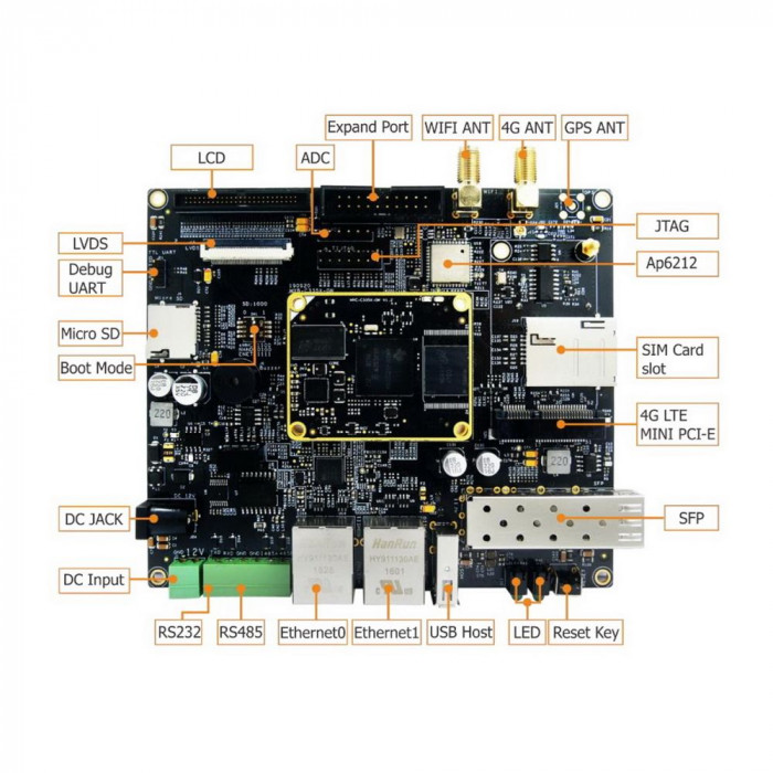 Плата разработки Myir MYD-C3354-4E512D-80-I-GW 800MHz AM3354, 512MB DDR3, 4GB eMMC