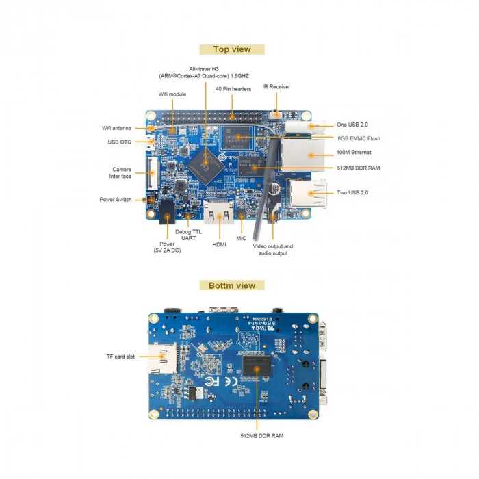 Одноплатный компьютер Orange Pi Orange Pi PC Plus RAM 1GB, 8GB eMMC flash