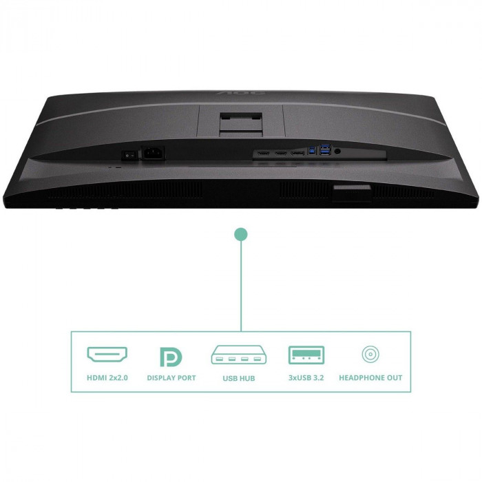 Монитор 27' AOC Q27P4U  IPS, 2560x1440, 120Hz, 4ms, 350сd/m, 1500:1 | 2xHDMI(2.0), DP(1.2), Type-C(PD-15W), 3xUSB 3.2 | HAS, Pivot, Swivel, InPSU, Speakers, Vesa 100, Black