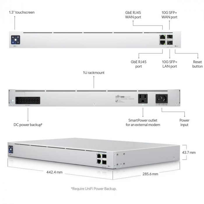 Маршрутизатор Ubiquiti UniFi Next-Generation Gateway Pro Маршрутизатор в стойку, 4 ядра, 2х 10G SFP+, 2х 1G RJ45, вход USP-RPS DC