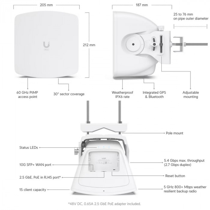 Точка доступа Wi-Fi Ubiquiti UISP Wave AP Базовая станция 60 ГГц (с резервированием 5 ГГц), UISP Wave Technology, 24 дБи