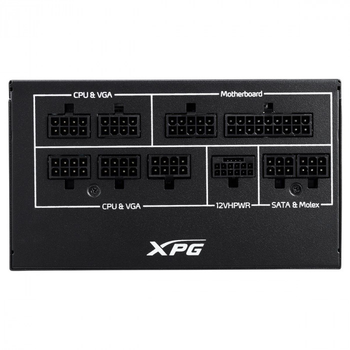 Блок питания XPG CORE REACTOR II 750