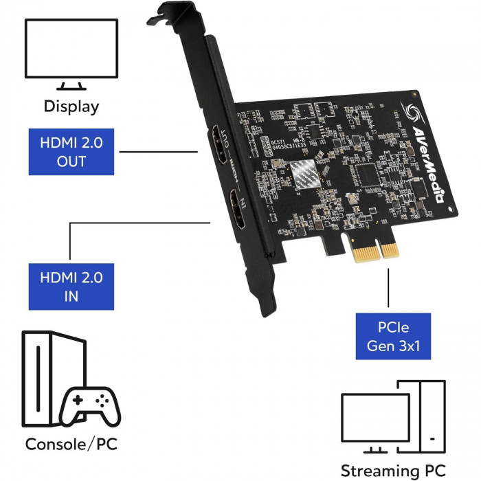 Плата видеозахвата внутренняя AVER Media Live Streamer ULTRA HD, GC571, RTL