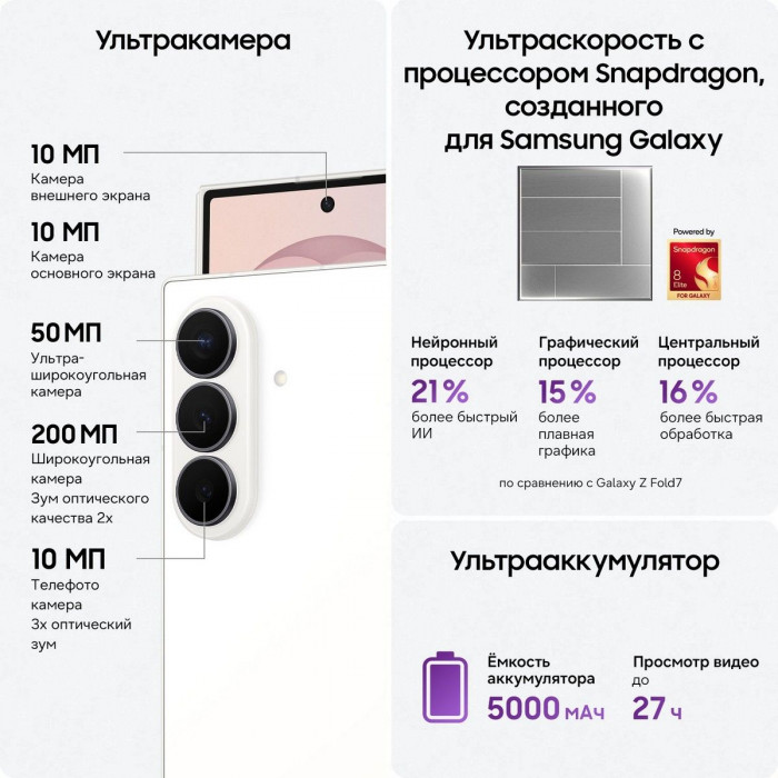 Смартфон 8.0' Samsung Galaxy Z Fold 8 Ultra 12+512Gb белый (SM-F976BZWCCAU)