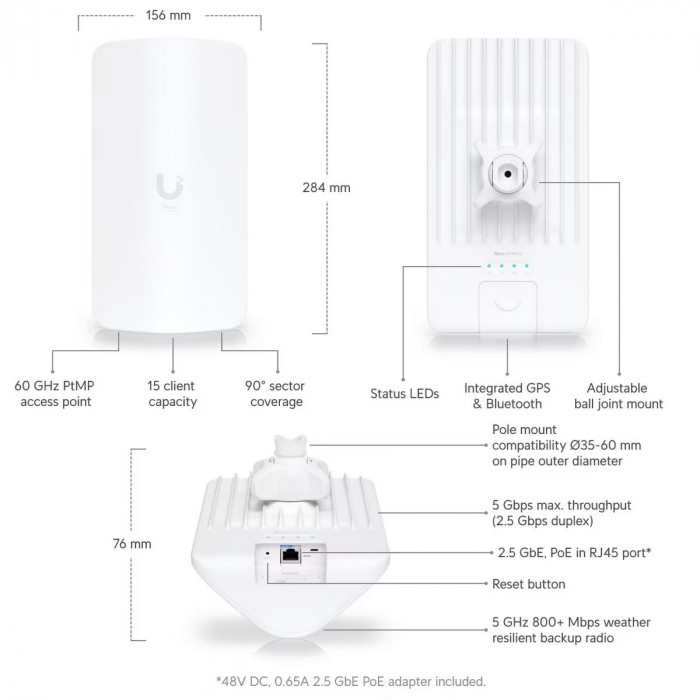 Точка доступа Wi-Fi Ubiquiti UISP Wave AP Micro Базовая станция 60 ГГц (с резервированием 5 ГГц), UISP Wave Technology, 20 дБи