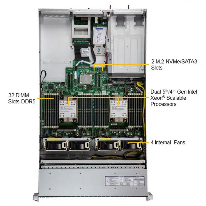 Платформа системного блока SuperMicro SYS-221H-TN24R new pulled (A option)
