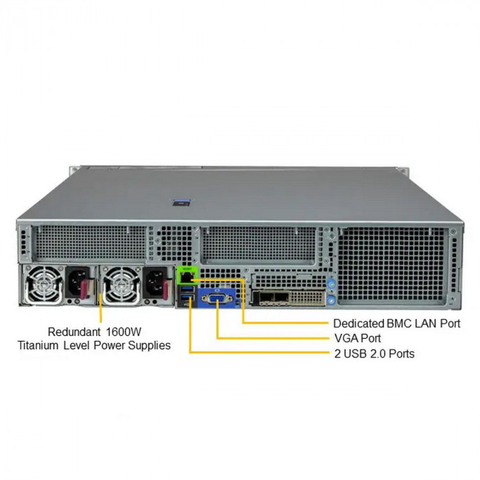 Платформа системного блока SuperMicro SYS-221H-TN24R new pulled (A option)