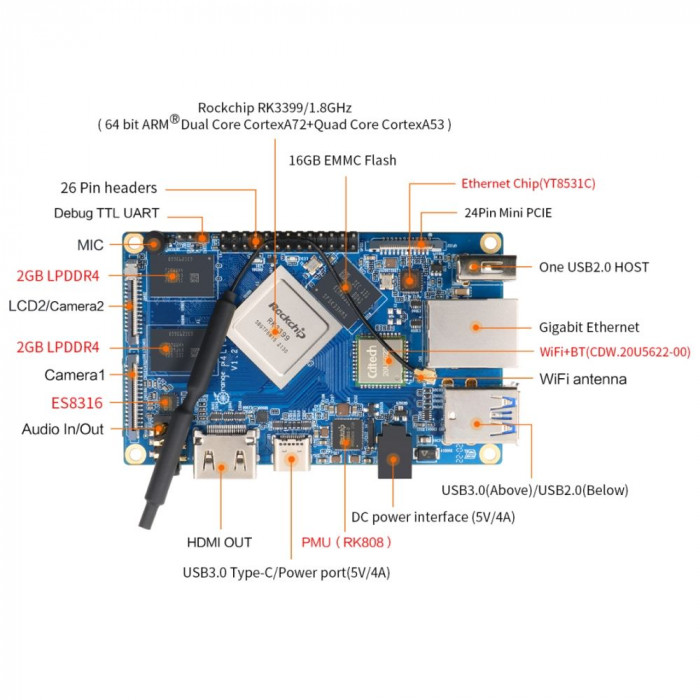 Одноплатный компьютер Orange Pi 4 LTS 4GB 16GB