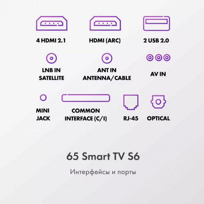 65' Телевизор HQ-LED HAIER 65 Smart TV S6 (DH1VWQD06RU)