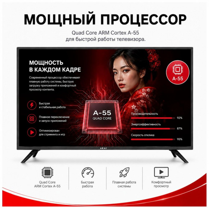 50' Телевизор Q-LED AKAI TA50BQ900 /UHD/SBER Салют/