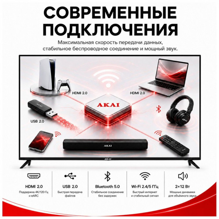 50' Телевизор Q-LED AKAI TA50BQ900 /UHD/SBER Салют/