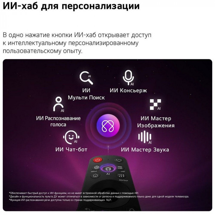 55' Телевизор Q-NED LG 55QNED70B6C.ARU (2026)