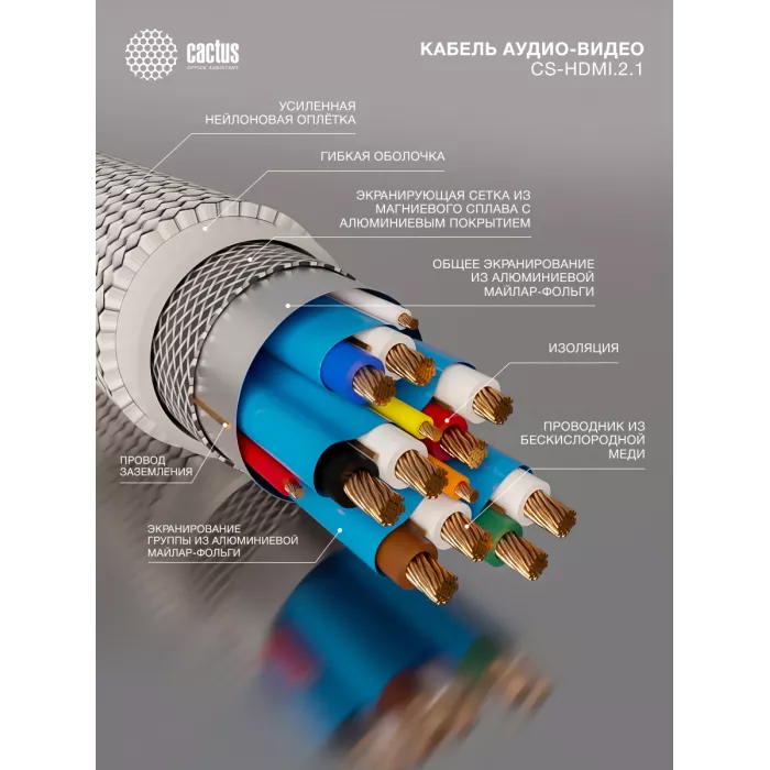 Кабель аудио-видео Cactus CS-HDMI.2.1-3 HDMI (m)/HDMI (m) 3м. позолоч.конт. серебристый