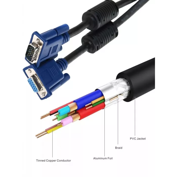 Кабель-удлинитель видео Premier 5-960EXT VGA (m)/VGA (f) 3м. феррит.кольца черный (5-960EXT 3.0)