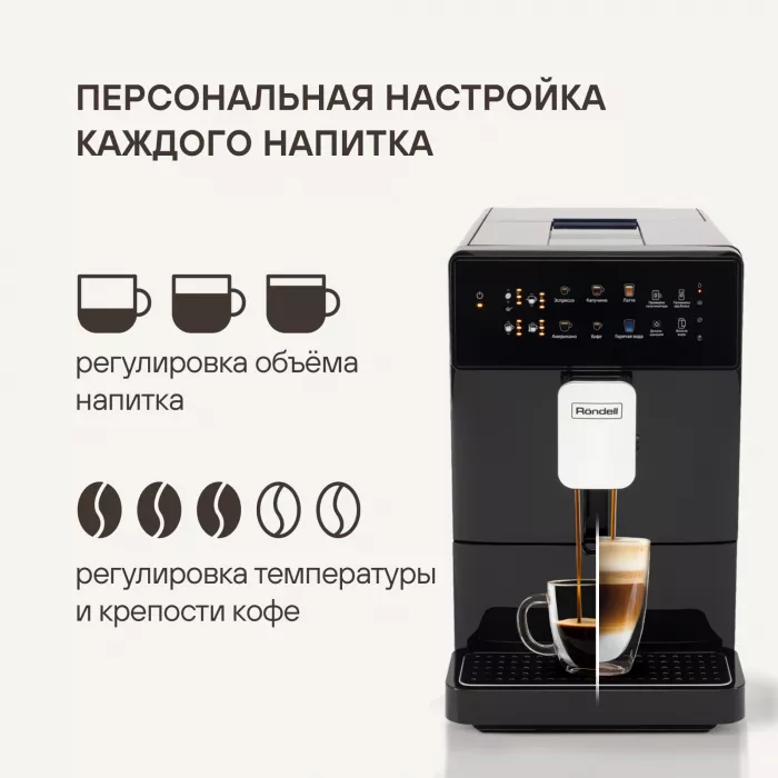 Кофемашина Rondell RDE-1115 1400Вт черный