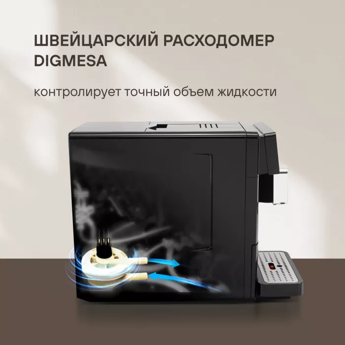 Кофемашина Rondell RDE-1115 1400Вт черный