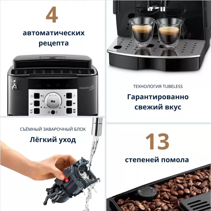 Кофемашина Delonghi Magnifica S ECAM22.110.B 1450Вт черный