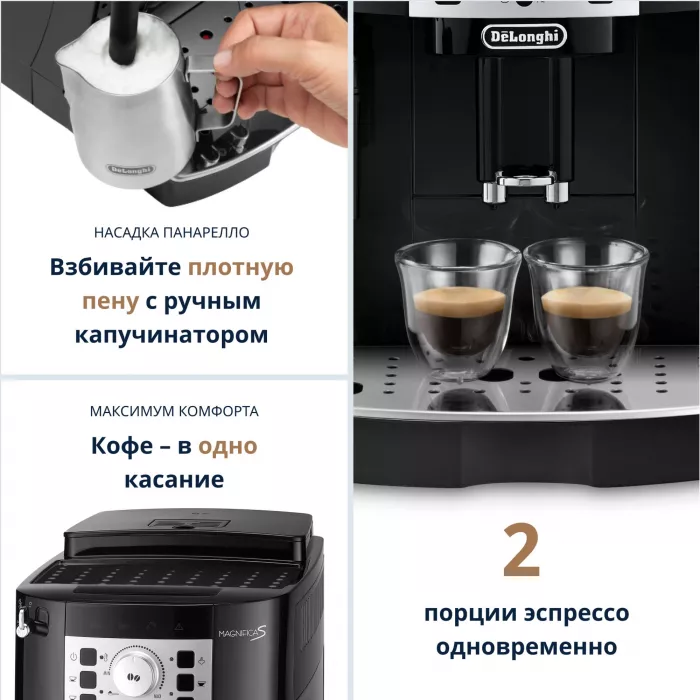 Кофемашина Delonghi Magnifica S ECAM22.110.B 1450Вт черный