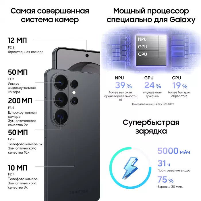 Смартфон Samsung SM-S948B Galaxy S26 Ultra 1Tb 16Gb черный моноблок 3G 4G 2Sim 6.9" 1440x3120 Android 16 200Mpix 802.11 a/b/g/n/ac/ax/be NFC GPS GSM900/1800 GSM1900 Protect