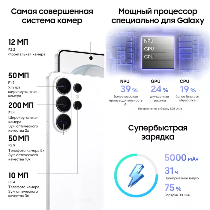 Смартфон Samsung SM-S948B Galaxy S26 Ultra 1Tb 16Gb белый моноблок 3G 4G 2Sim 6.9" 1440x3120 Android 16 200Mpix 802.11 a/b/g/n/ac/ax/be NFC GPS GSM900/1800 GSM1900 Protect