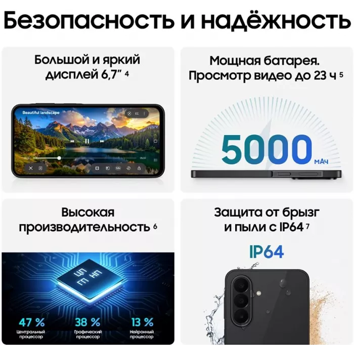 Смартфон Samsung SM-A276B Galaxy A27 5G 256Gb 8Gb синий моноблок 3G 4G 2Sim 6.7" 1080x2340 Android 16 50Mpix 802.11 a/b/g/n/ac NFC GPS GSM900/1800 GSM1900 Protect microSD max2048Gb