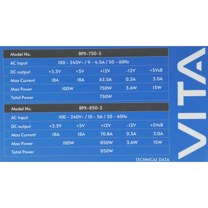 Блок питания Chieftec ATX 850W Vita BPX-850-S 80+ bronze (20+4pin) APFC 120mm fan 6xSATA RTL