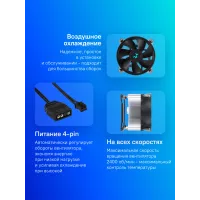 Устройство охлаждения(кулер) Deepcool Theta 31 PWM Soc-1700/1851 черный/синий 4-pin 30.3dB Al+Cu 95W 424gr Ret (DP-ICAS-T31P-17)
