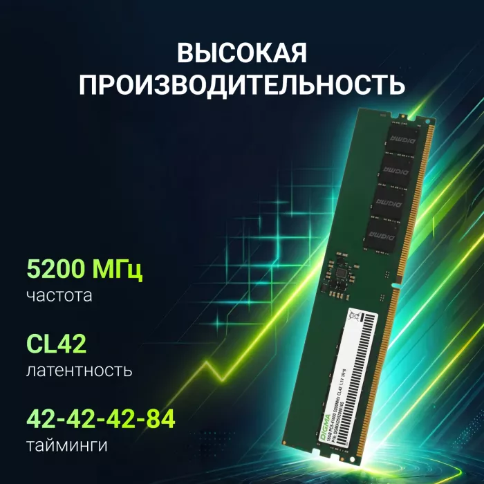 Память DDR5 16GB 5200MHz Digma DGMAD55200016S RTL PC5-41600 CL42 DIMM UDIMM 288-pin 1.1В single rank Ret