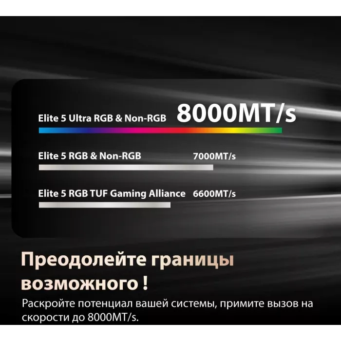 Память DDR5 2x32GB 6000MHz Patriot VEU564G6028K Viper Elite 5 Ultra RTL Gaming PC5-48000 CL28 DIMM UDIMM 288-pin 1.4В kit single rank с радиатором Ret