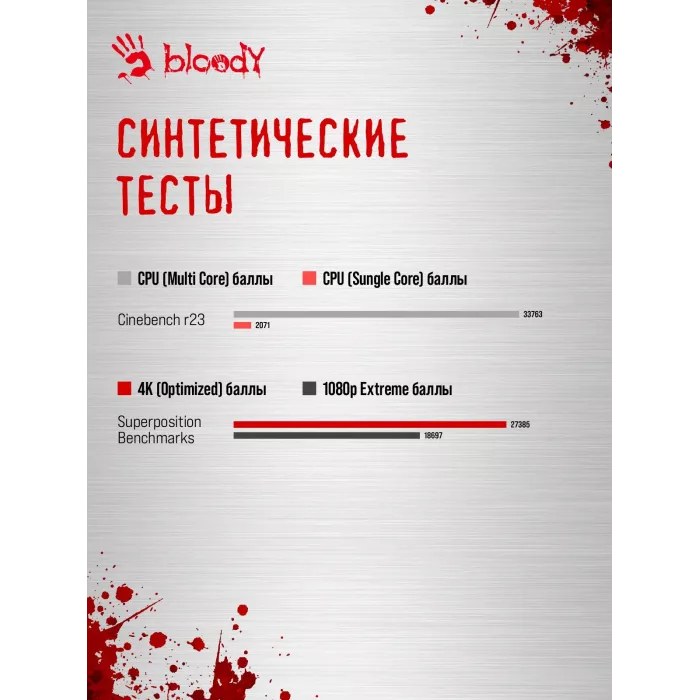 ПК Bloody BD-PC CZ79C3 MT i7 14700F (2.1) 64Gb SSD1Tb RTX5080 16Gb Windows 11 Home 64 GbitEth 850W черный (RUS) (2086028)
