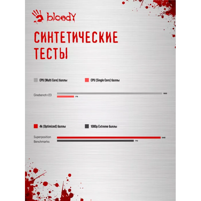 ПК Bloody BD-PC CB76T2 TWR i5 14400F (2.5) 32Gb SSD1Tb RTX5060 8Gb Windows 11 Home 64 2.5xGbitEth 650W черный (RUS) (2141962)