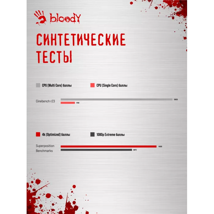 ПК Bloody BD-PC RAB84V2 TWR Ryzen 5 7500F (3.7) 32Gb SSD1Tb RTX5060TI 8Gb Windows 11 Home 64 2.5xGbitEth 750W черный (RUS) (2142124)