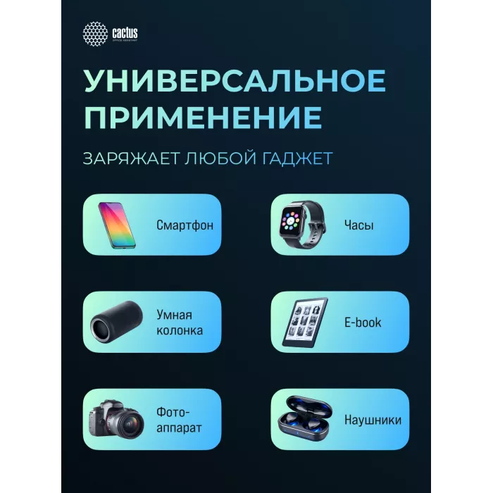 Мобильный аккумулятор Cactus CS-PBFSFA-20000 20000mAh 22.5W 4.5A 2xUSB-A/USB-C серый