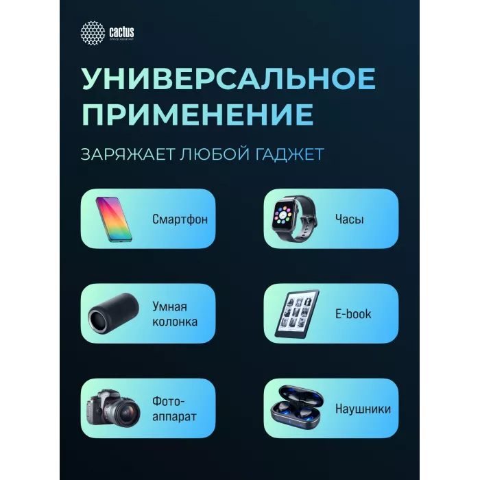 Мобильный аккумулятор Cactus CS-PBFSTA-10000 10000mAh 22.5W 4.5A USB-C беспров.зар. серый