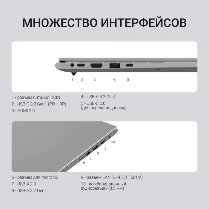 Ноутбук Digma Ascend Core i5 1235U 16Gb SSD512Gb Intel UHD Graphics 15.6" IPS FHD (1920x1080) Windows 11 Home grey WiFi BT Cam 4500mAh (DN15P5-ADXW07)