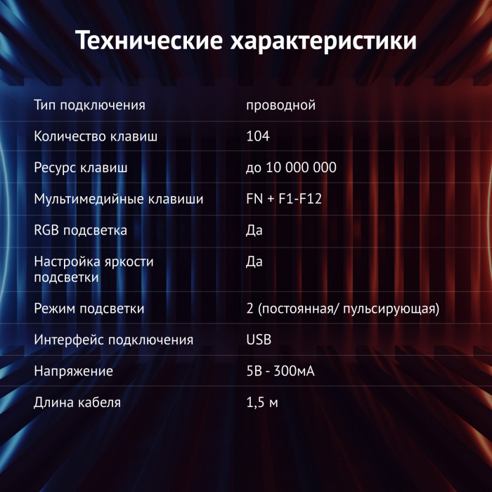 Клавиатура Оклик 717G BLACK DEATH черный/оранжевый USB Multimedia for gamer LED (476395) кабель 1.5м