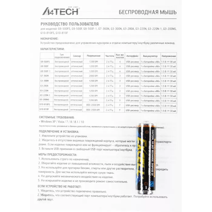 Мышь A4Tech V-Track G9-500FS черный оптическая 1200dpi silent беспров. USB 4but