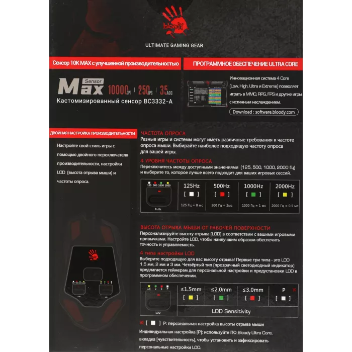 Мышь A4Tech Bloody W60 Max белый оптическая 10000dpi USB 10but (W60 MAX (PANDA WHITE))
