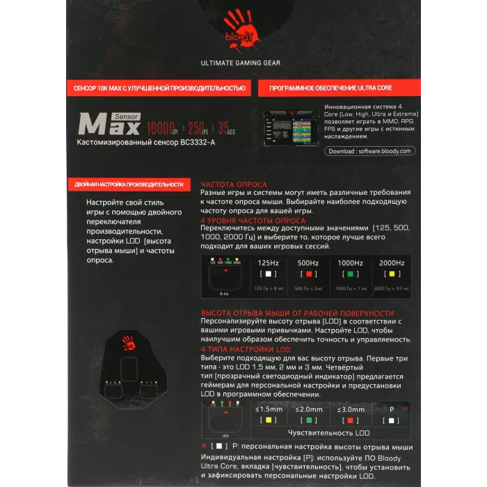 Мышь A4Tech Bloody W70 Max белый/черный оптическая 10000dpi USB 10but (W70 MAX (PANDA WHITE))