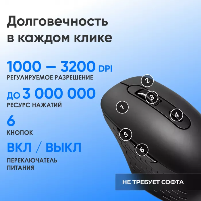 Мышь Оклик 417MW черный оптическая 3200dpi silent беспров. BT/Radio USB 6but (1677300)