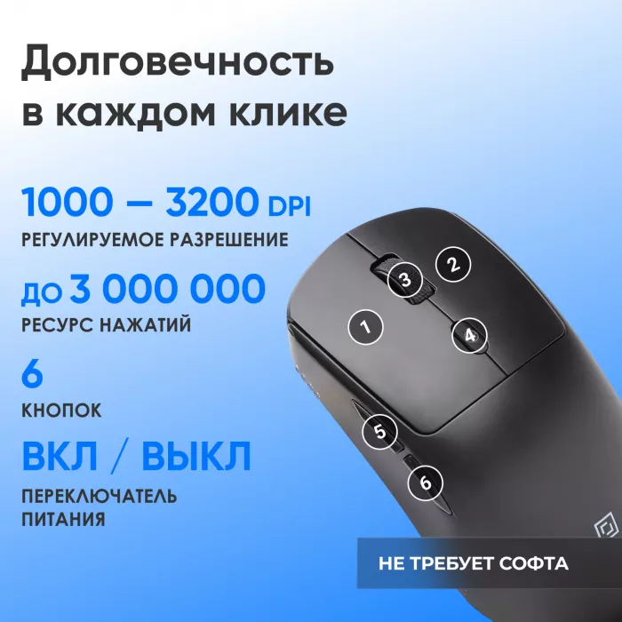 Мышь Оклик 489MW черный оптическая 3200dpi silent беспров. BT/Radio USB 6but (1885440)
