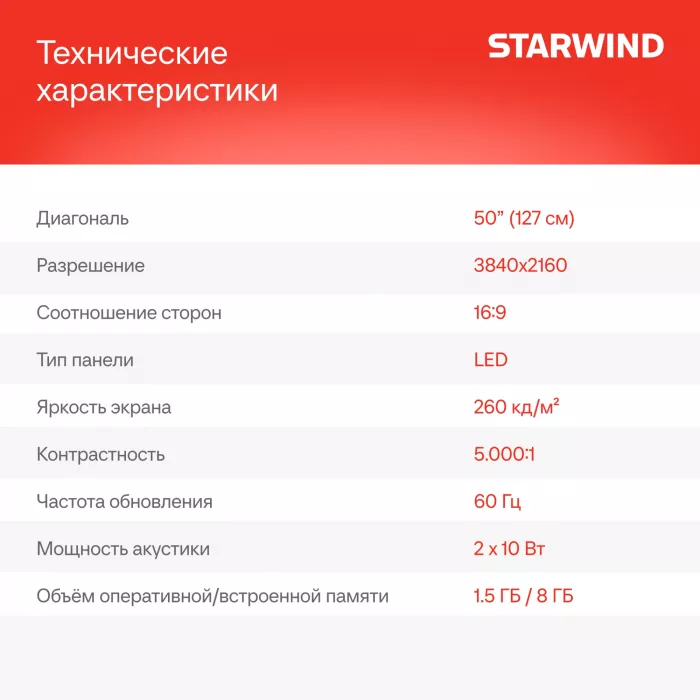 Телевизор LED Starwind 50" SW-LED50UG403 Яндекс.ТВ Frameless черный 4K Ultra HD 60Hz DVB-T DVB-T2 DVB-C DVB-S DVB-S2 USB WiFi Smart TV
