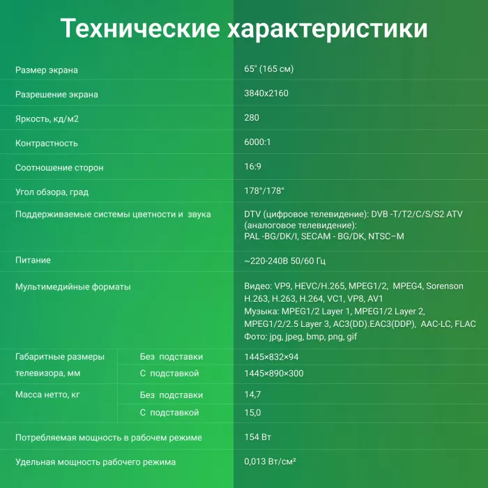 Телевизор LED Digma 65" DM-LED65UBB41 Android TV Frameless Metal темно-серебристый/серебристый 4K Ultra HD 60Hz DVB-T DVB-T2 DVB-C DVB-S DVB-S2 USB WiFi Smart TV